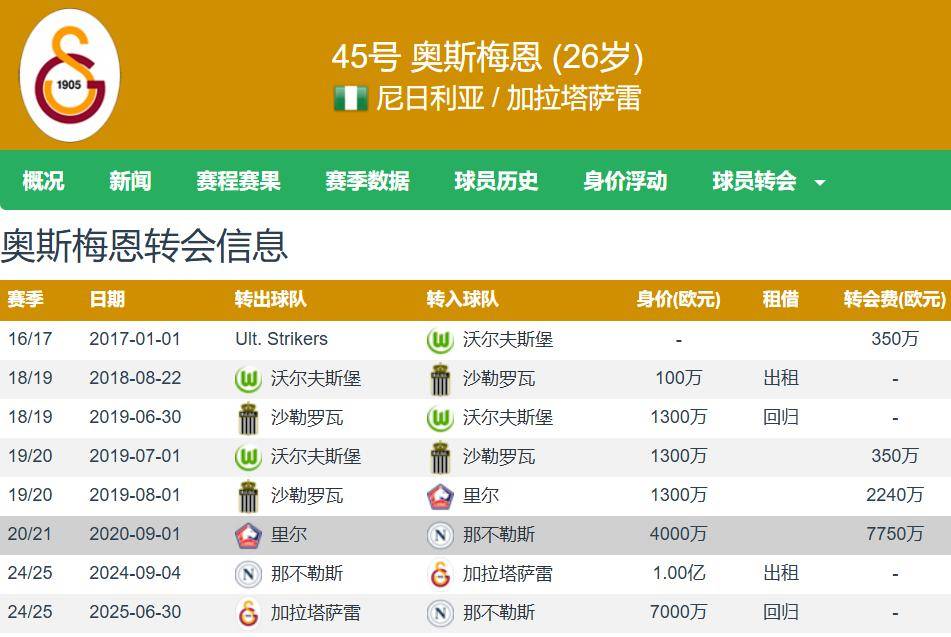 意甲冠军奖金多少钱(意甲冠军奖金多少钱一个)