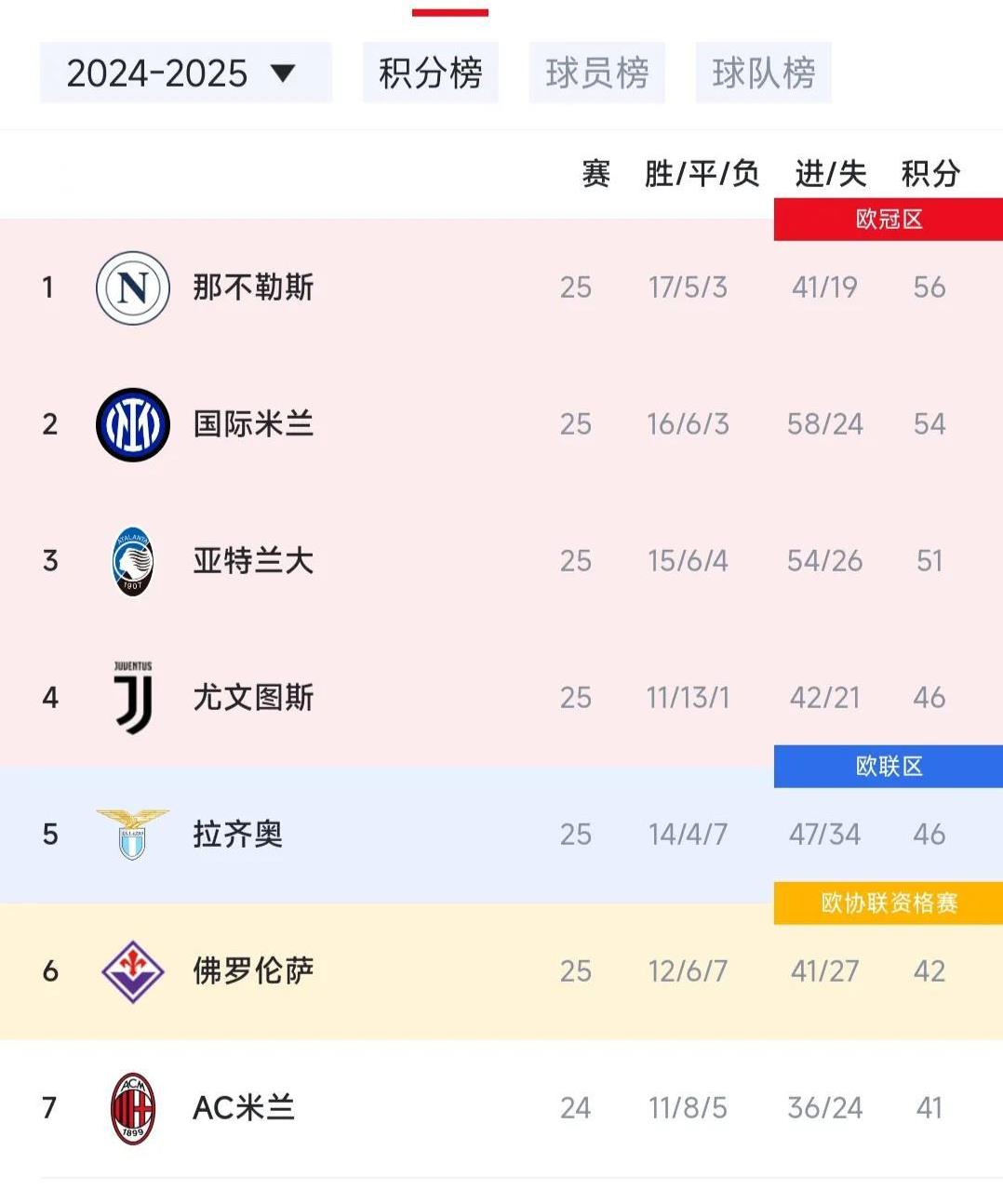 意甲豪门国米跟尤文纷纷赢球(国米和尤文是什么德比)