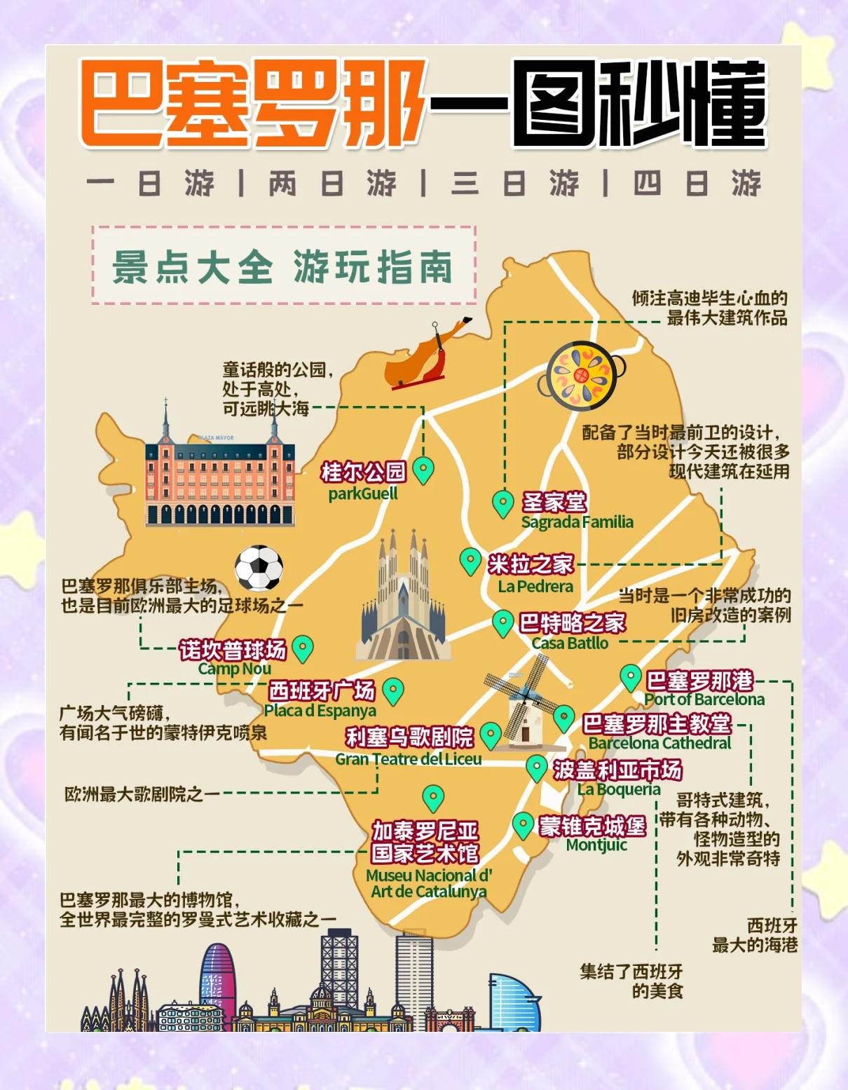 巴塞罗那属于哪个国家(巴塞罗那属于哪个国家首都)