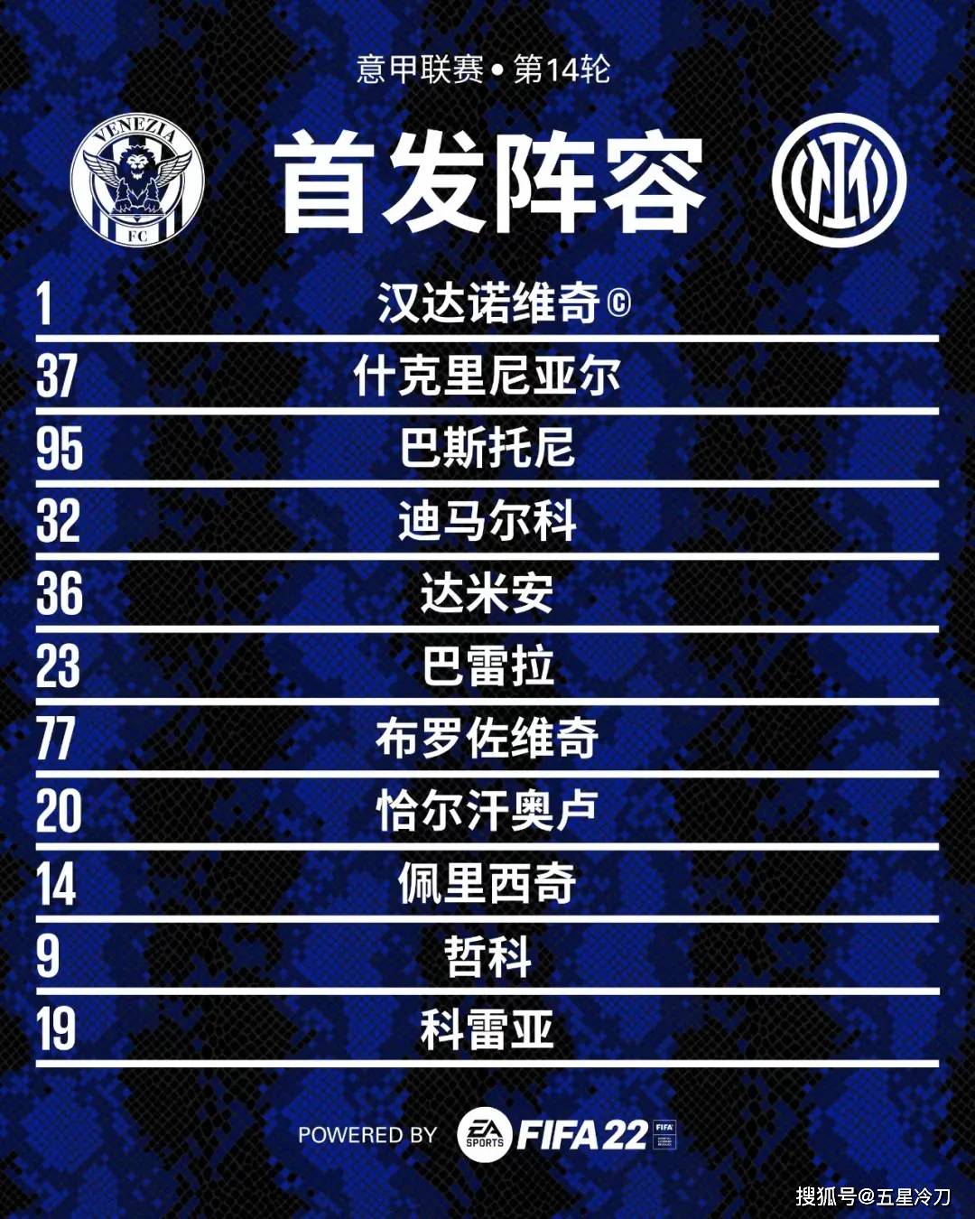 虎扑网址-意甲球员世界杯数据(意甲球员名单)