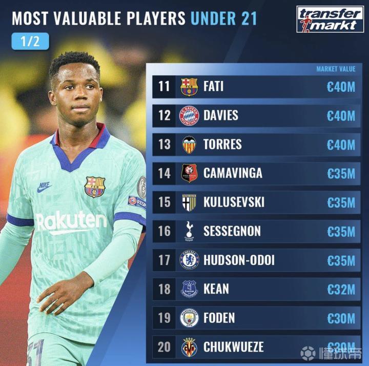 马德里竞技老板身价多少亿(马德里竞技有钱吗)