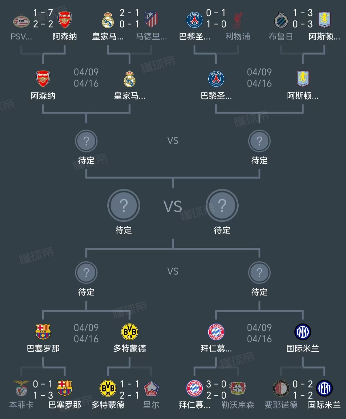 欧冠最新赛程巴黎(欧冠最新赛程巴黎时间表)