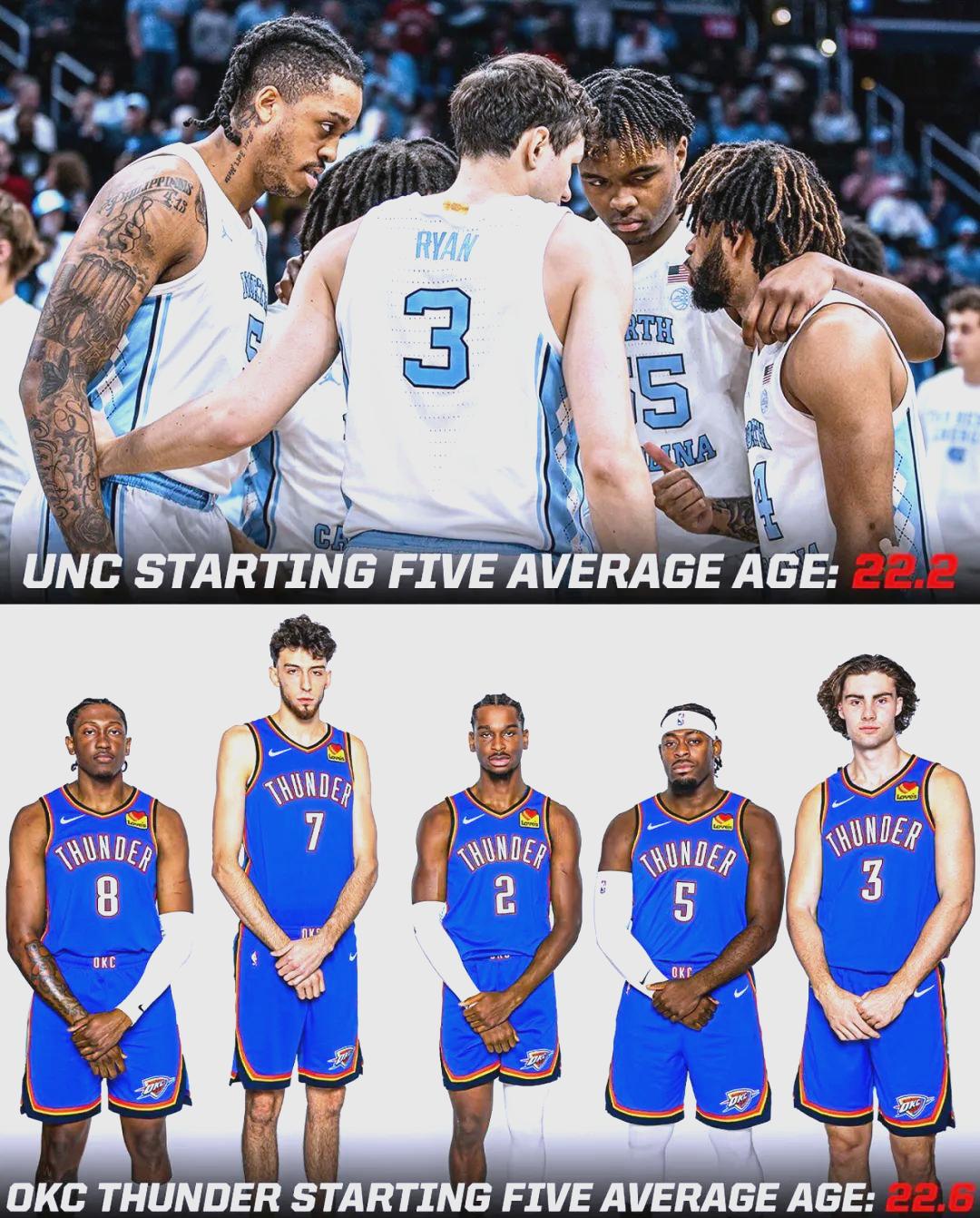 雷霆队选秀权储备(雷霆选秀签位)