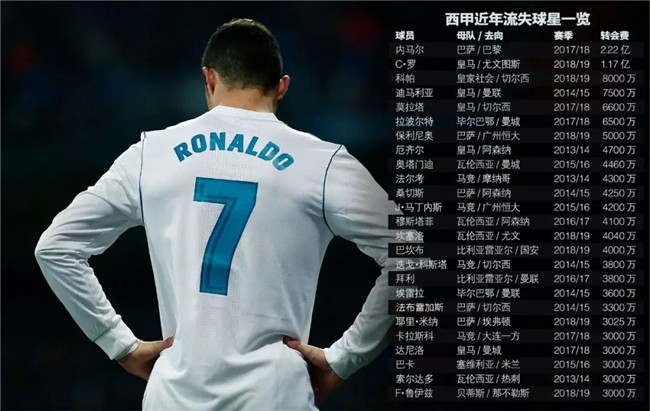 虎扑网址-马德里竞技引援目标(马德里竞技战术)