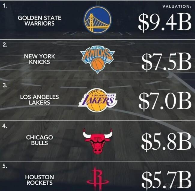 hupu虎扑-湖人队完整分析(湖人队完整分析报告)